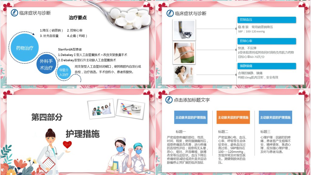 主动脉夹层病人的急救护理PPT课件