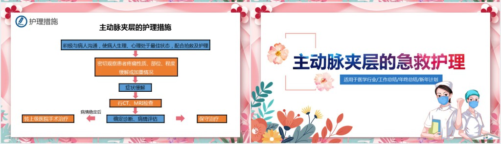 主动脉夹层病人的急救护理PPT课件