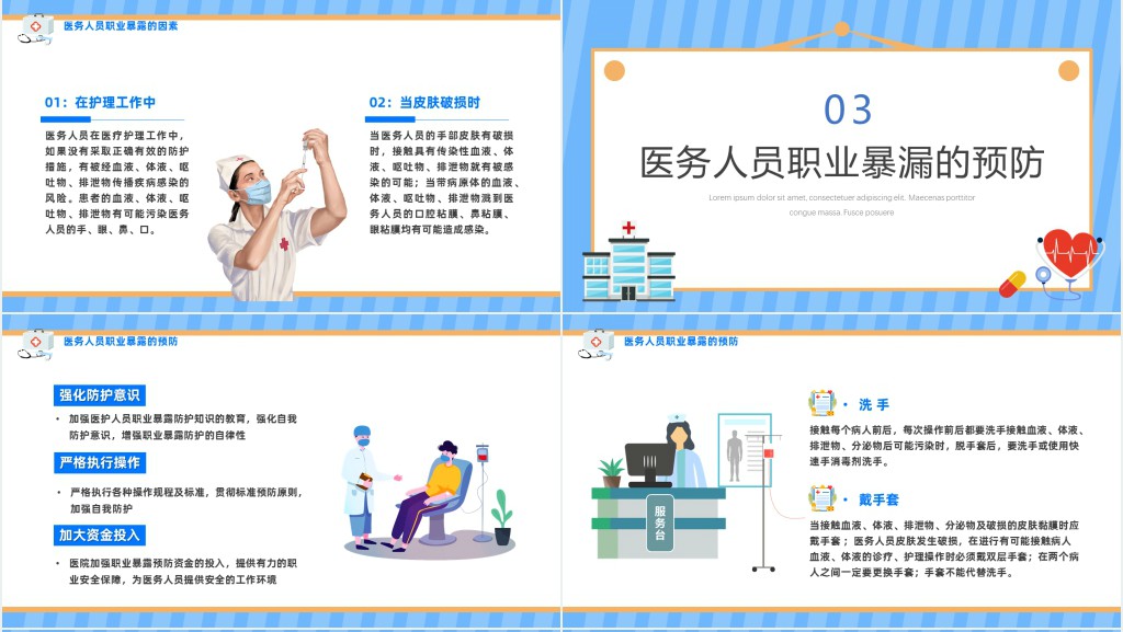 医务人员职业暴露培训PPT课件