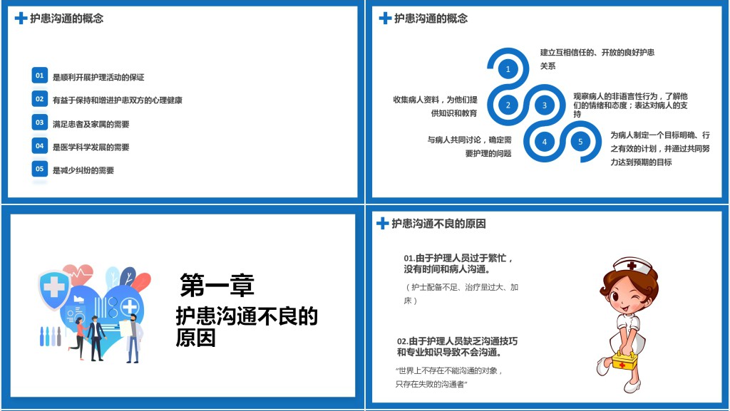 护患沟通技巧培训PPT课件 护患沟通技巧培训PPT课件