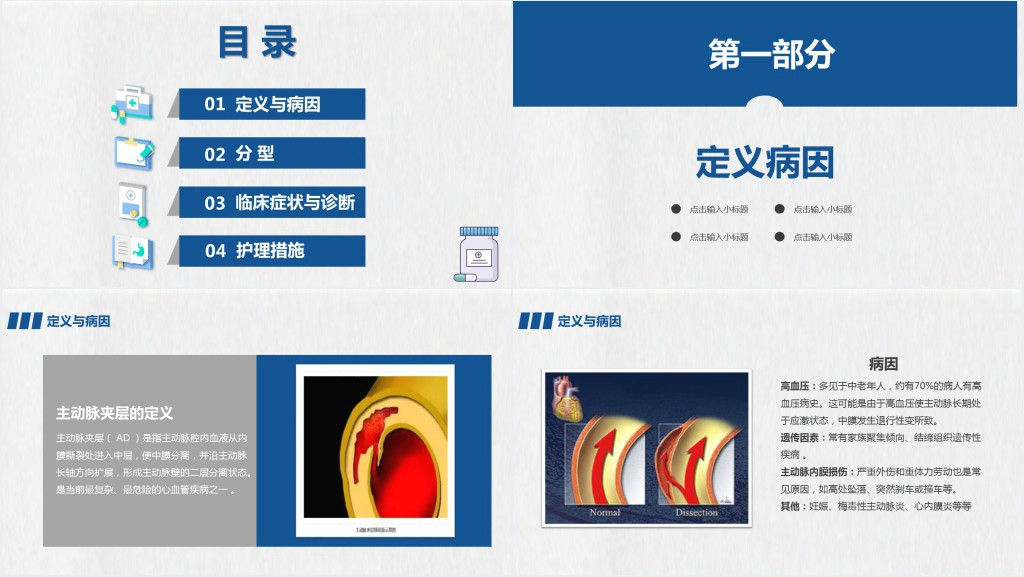 主动脉夹层精品PPT课件 主动脉夹层精品PPT课件