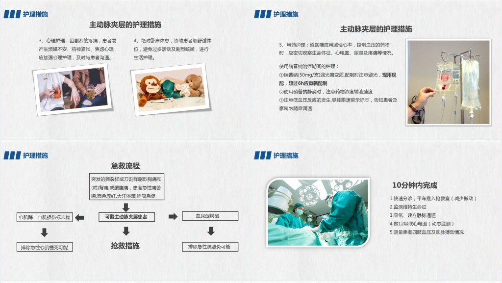 主动脉夹层精品PPT课件 主动脉夹层精品PPT课件