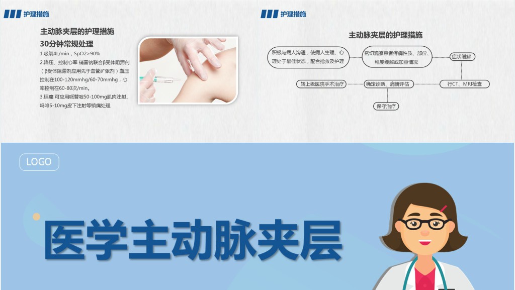 主动脉夹层精品PPT课件 主动脉夹层精品PPT课件