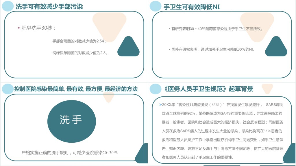 手卫生知识培训PPT课件
