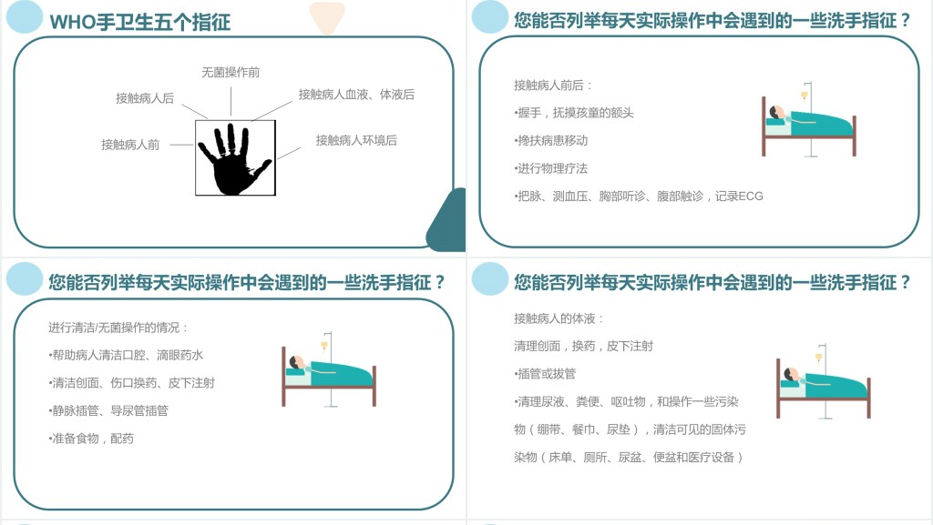 手卫生知识培训PPT课件