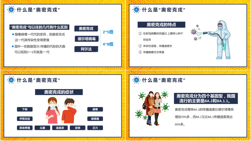 你需要知道的奥密克戎新冠病毒知识科普PPT模板 你需要知道的奥密克戎新冠病毒知识科普PPT模板