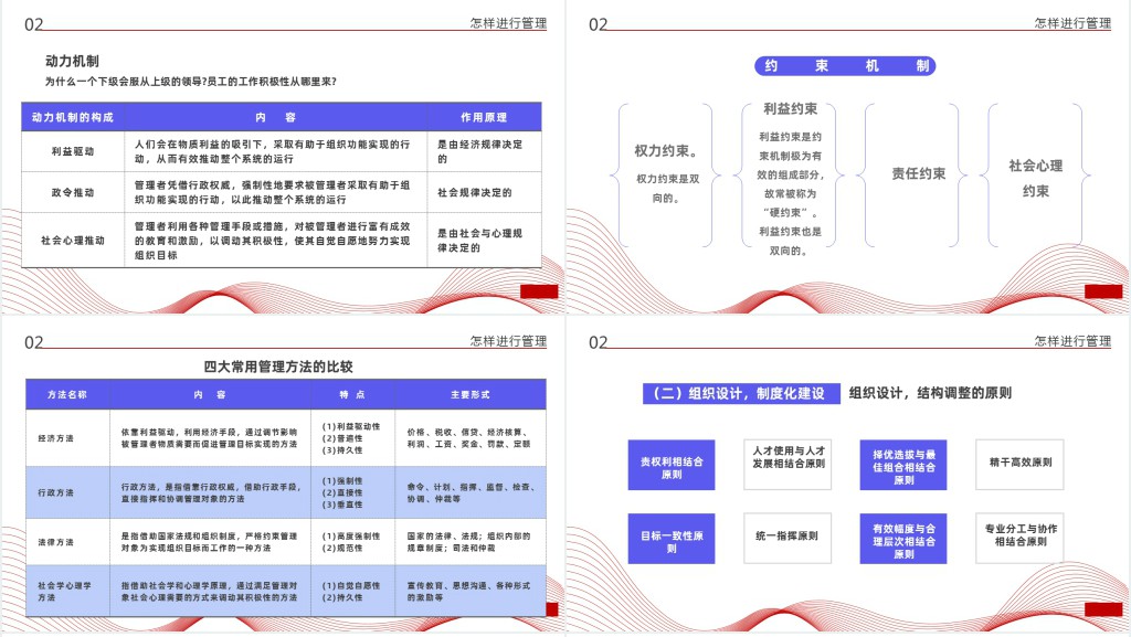 企业管理培训PPT扁平插画风企业员工管理培训课件模板