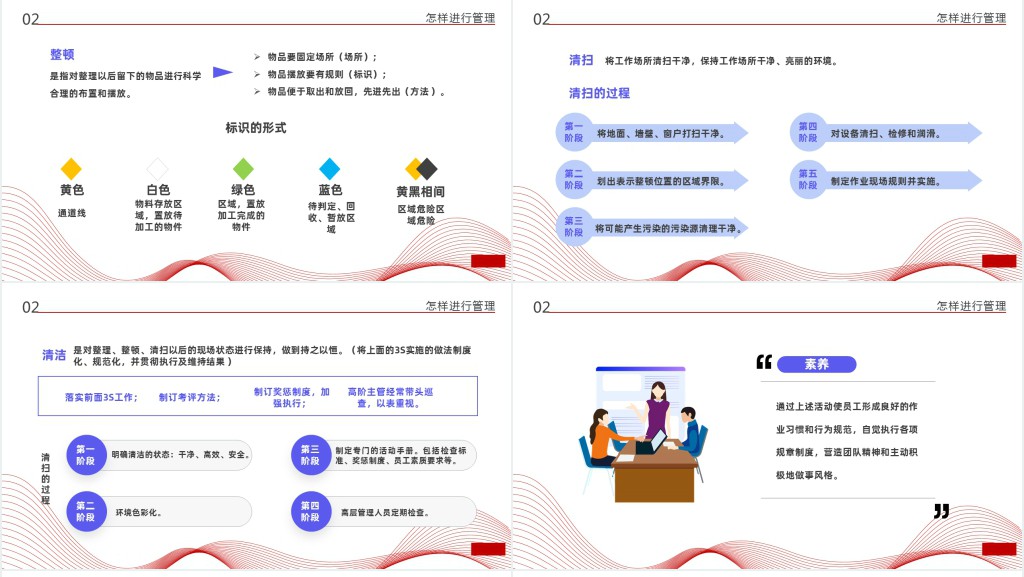 企业管理培训PPT扁平插画风企业员工管理培训课件模板