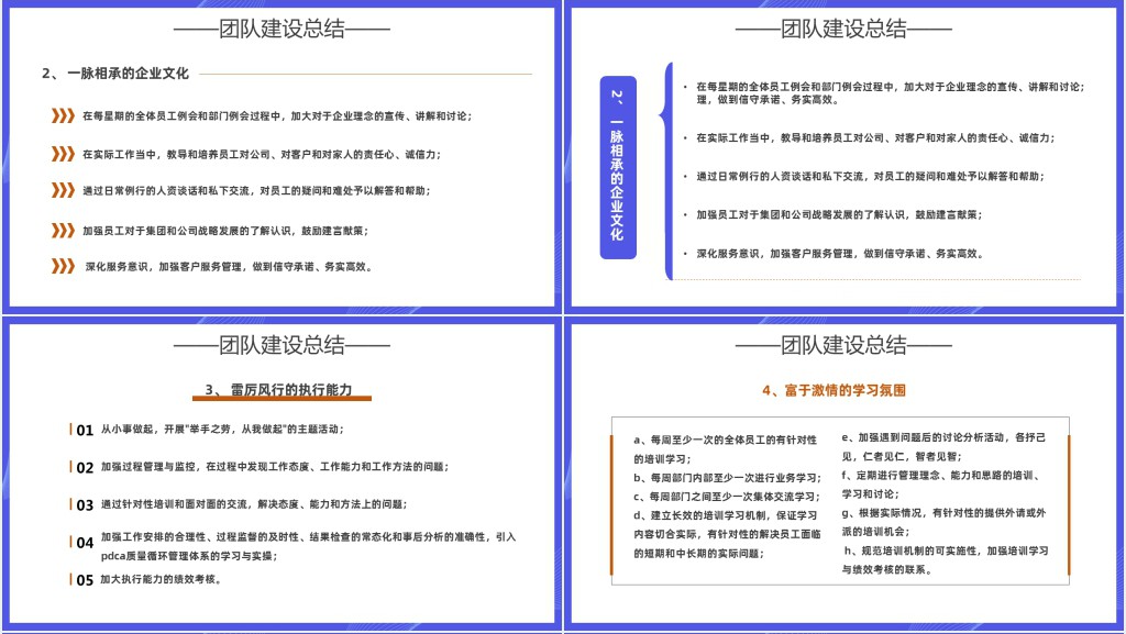 团队建设总结汇报PPT简约风企业团队建设培训课件