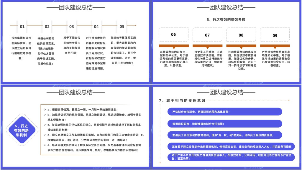 团队建设总结汇报PPT简约风企业团队建设培训课件