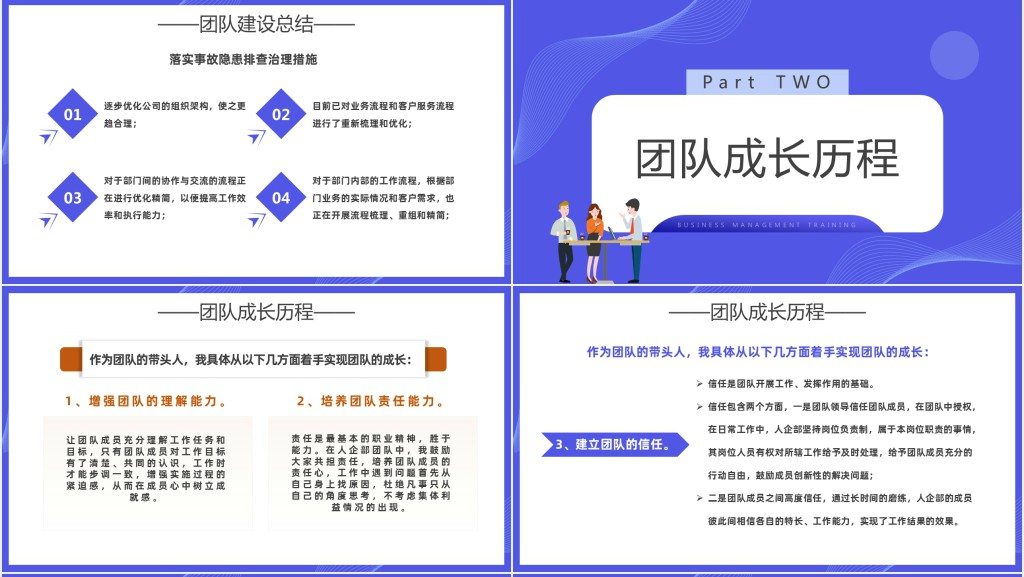 团队建设总结汇报PPT简约风企业团队建设培训课件
