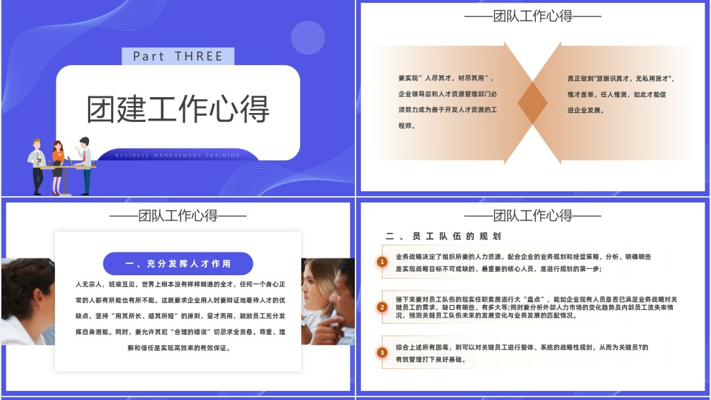 团队建设总结汇报PPT简约风企业团队建设培训课件