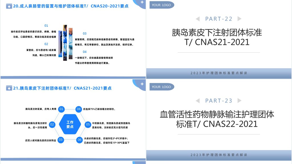 护理团体标准22项PPT模板 护理团体标准22项PPT模板