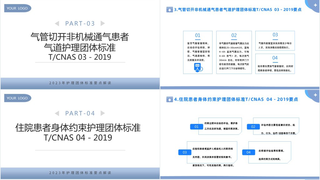 护理团体标准22项PPT模板 护理团体标准22项PPT模板