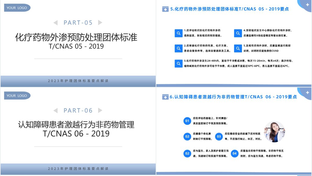 护理团体标准22项PPT模板 护理团体标准22项PPT模板