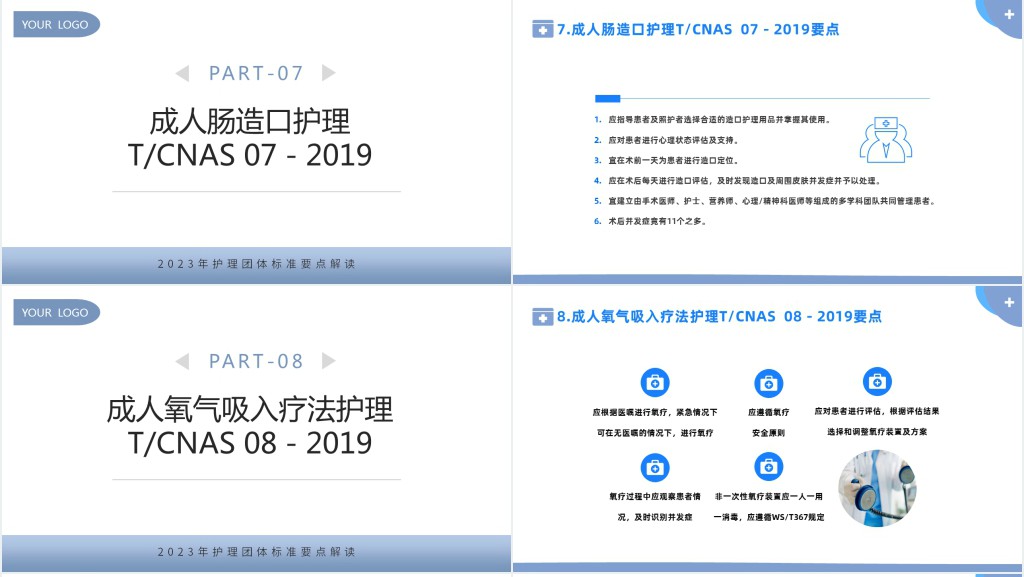 护理团体标准22项PPT模板 护理团体标准22项PPT模板