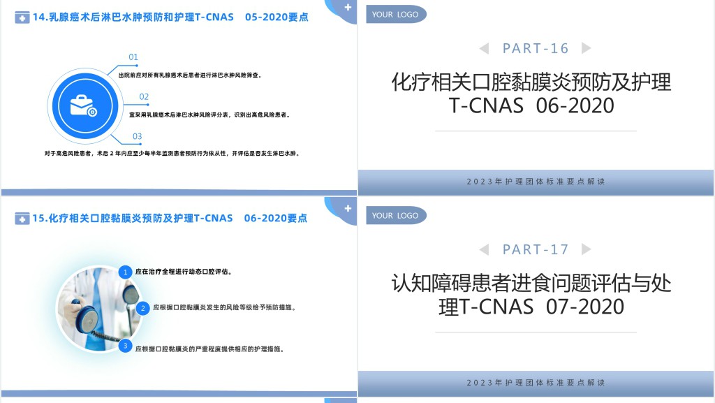 护理团体标准22项PPT模板 护理团体标准22项PPT模板
