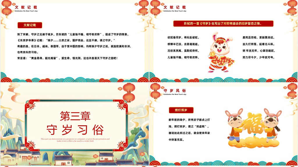 除夕守岁的来历PPT模板