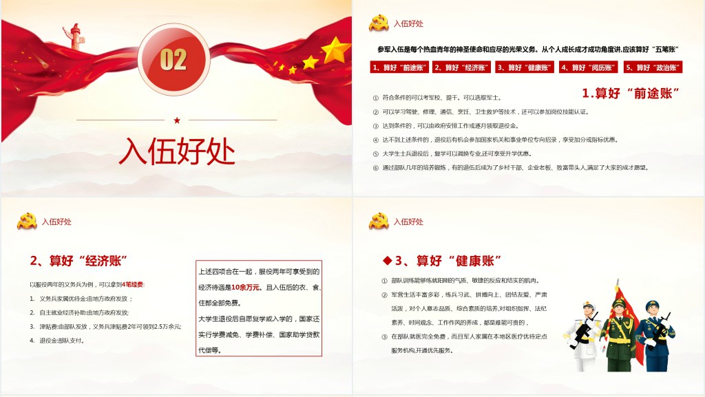参军报国无上光荣PPT党课 参军报国无上光荣PPT党课