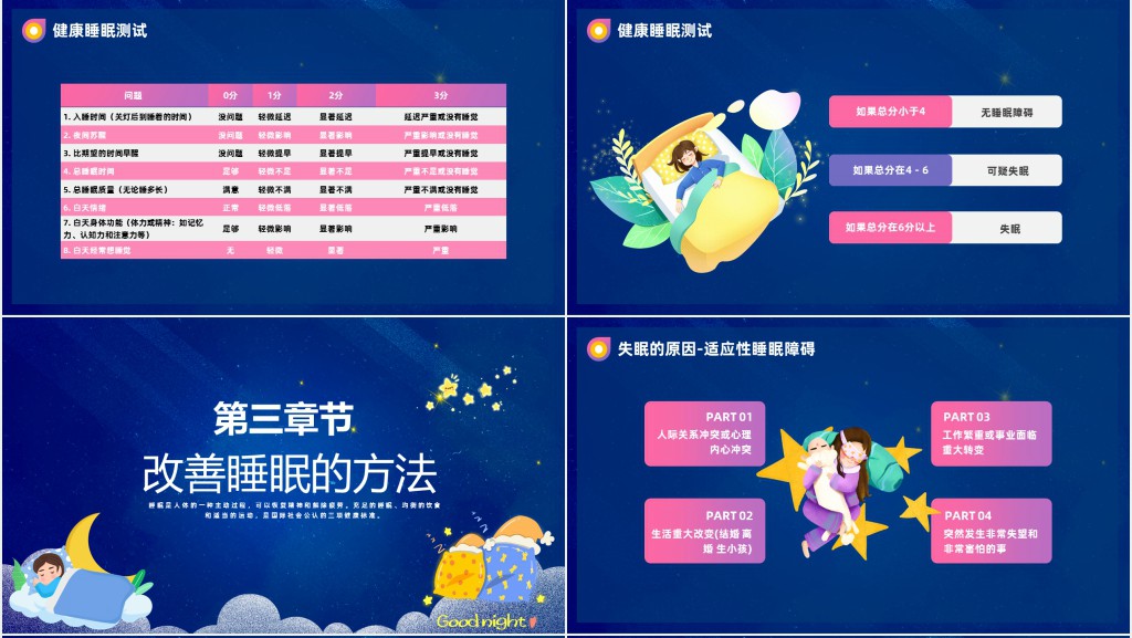 关爱健康从睡眠开始PPT卡通风世界睡眠日睡眠健康知识讲座课件模板