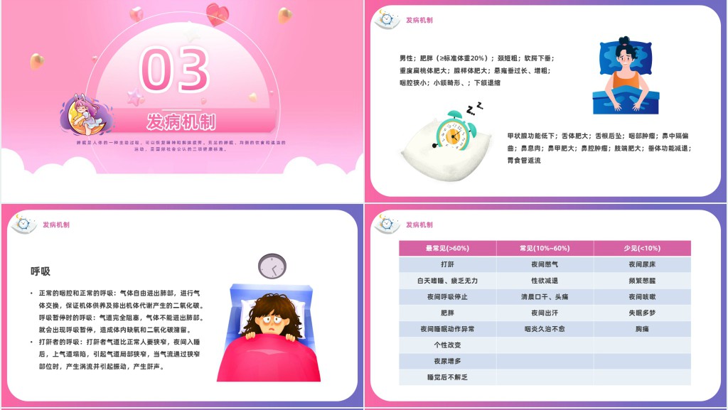 老年人睡眠障碍照护措施PPT模板 老年人睡眠障碍照护措施PPT模板