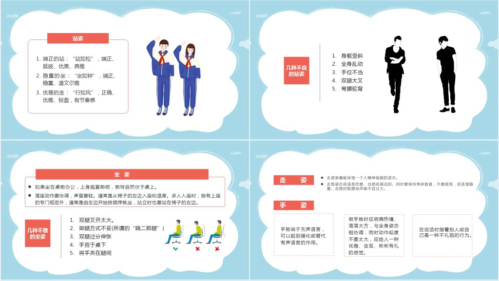 高中生学生礼仪知识PPT课件 高中生学生礼仪知识PPT课件