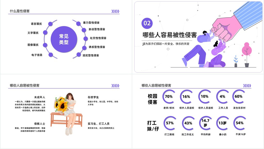 卡通插画风初中生防性侵安全教育主题班会PPT课件