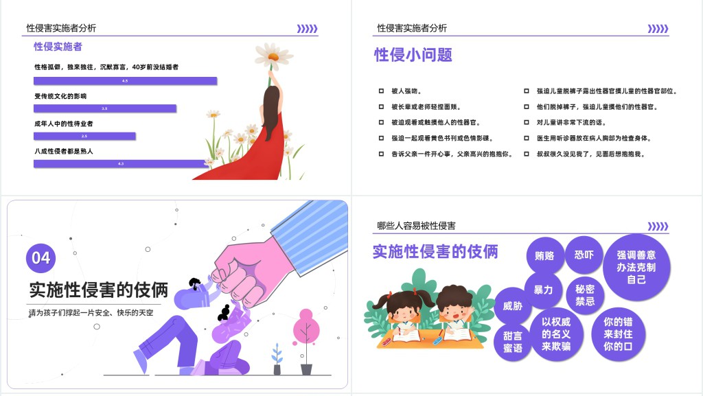 卡通插画风初中生防性侵安全教育主题班会PPT课件