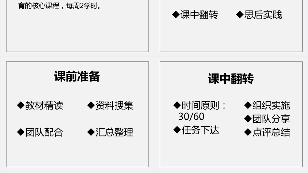 大学生职业规划创新创业教育说课课件PPT