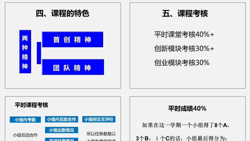 大学生职业规划创新创业教育说课课件PPT