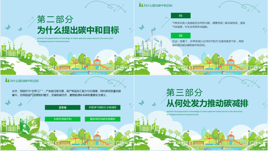 碳达峰和碳中和解读PPT课件 碳达峰和碳中和解读PPT课件