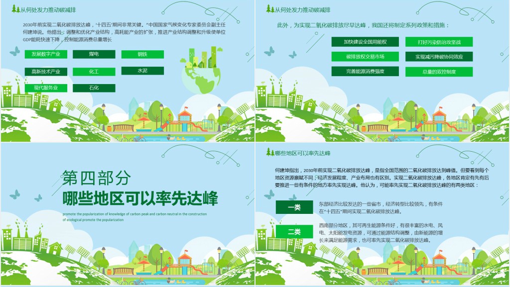 碳达峰和碳中和解读PPT课件 碳达峰和碳中和解读PPT课件