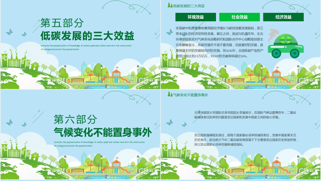 碳达峰和碳中和解读PPT课件 碳达峰和碳中和解读PPT课件