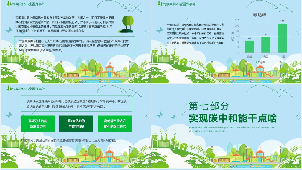 碳达峰和碳中和解读PPT课件 碳达峰和碳中和解读PPT课件