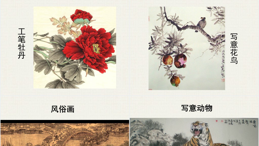 培养审美的眼睛课程PPT课件