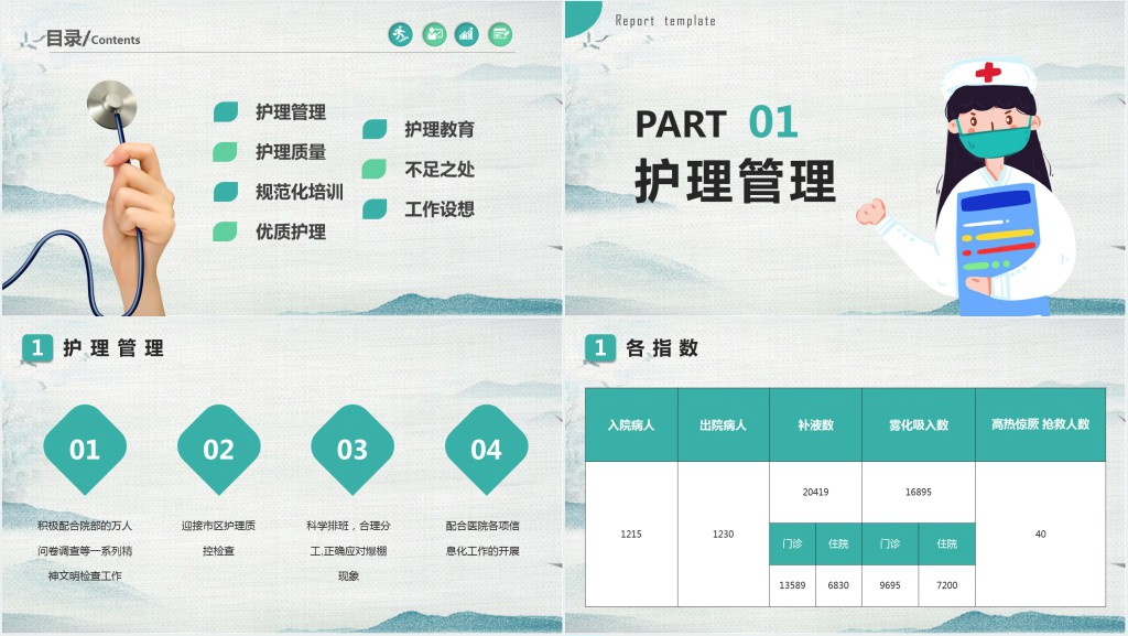 科护士长述职报告PPT模板 科护士长述职报告PPT模板