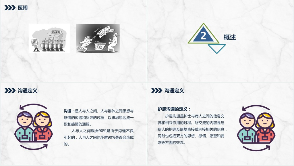 ICU患者的沟通技巧培训PPT课件 ICU患者的沟通技巧培训PPT课件