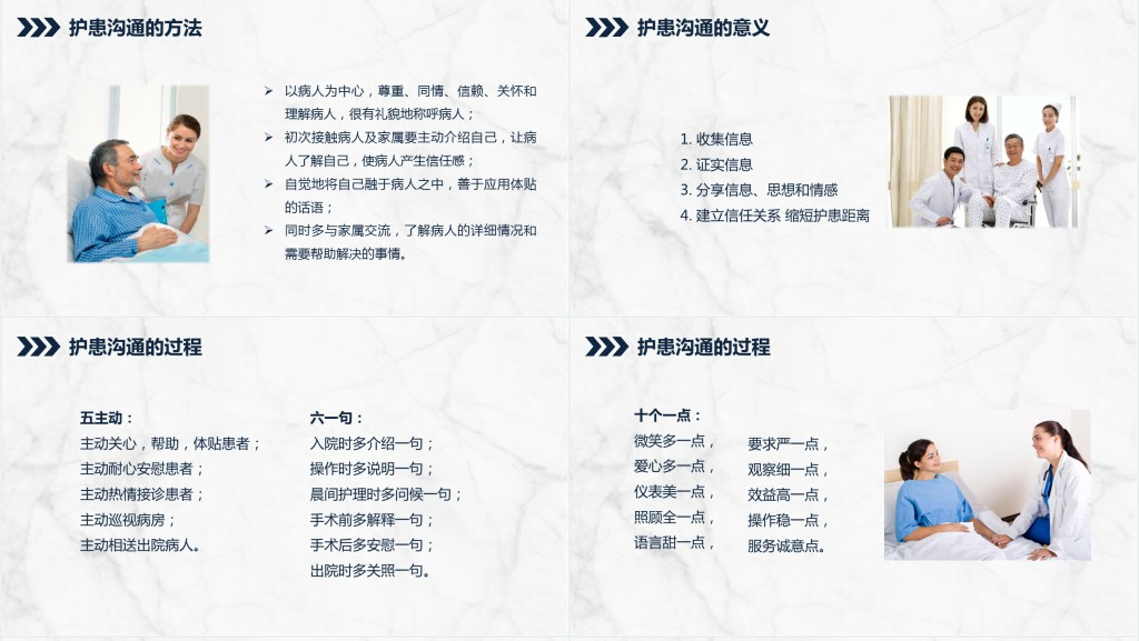 ICU患者的沟通技巧培训PPT课件 ICU患者的沟通技巧培训PPT课件