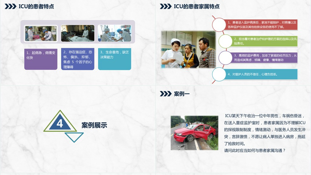ICU患者的沟通技巧培训PPT课件 ICU患者的沟通技巧培训PPT课件