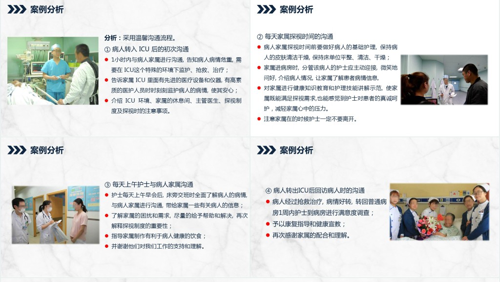 ICU患者的沟通技巧培训PPT课件 ICU患者的沟通技巧培训PPT课件