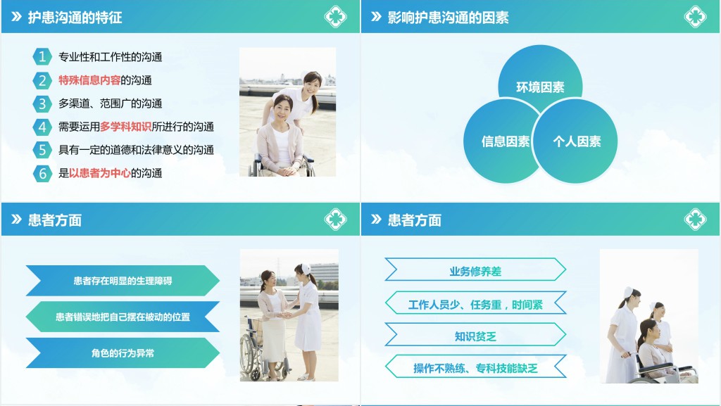 医患关系与沟通技巧培训PPT课件 医患关系与沟通技巧培训PPT课件