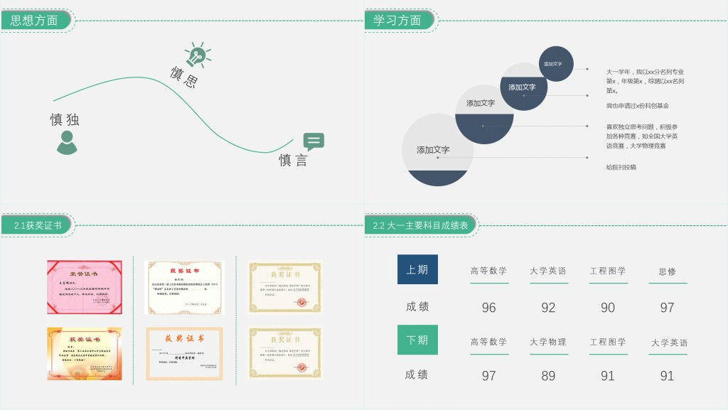 国家奖学金申请特色演讲稿PPT模板 国家奖学金申请特色演讲稿PPT模板
