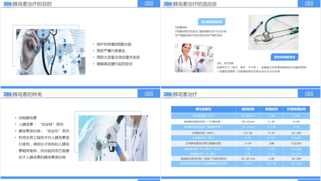 原创内容完整糖尿病健康知识宣讲PPT