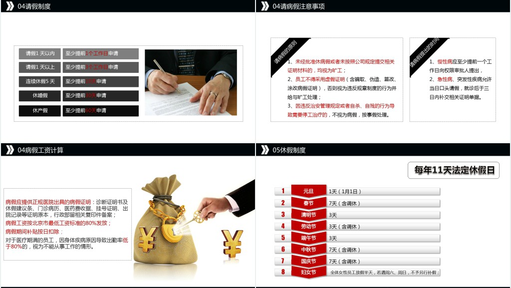 (内容完整）高端企业培训之员工手册