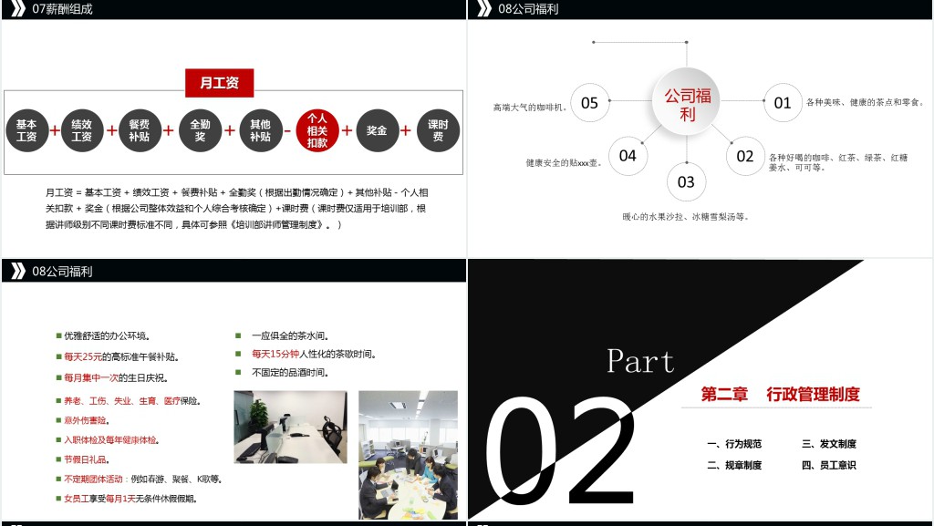 (内容完整）高端企业培训之员工手册