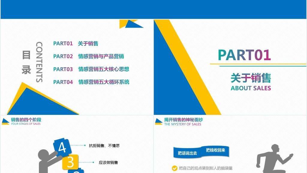 企业培训情感营销PPT模板