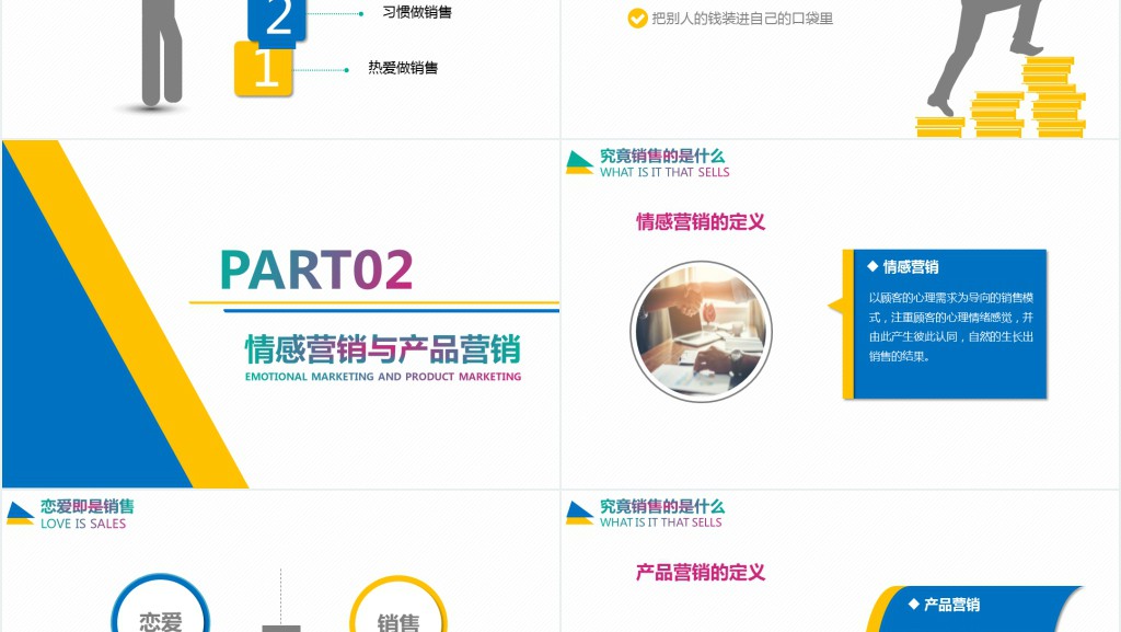企业培训情感营销PPT模板