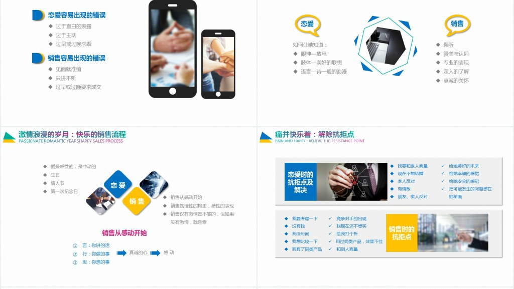 企业培训情感营销PPT模板
