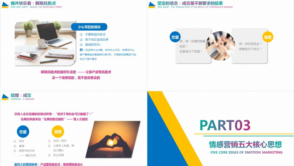 企业培训情感营销PPT模板