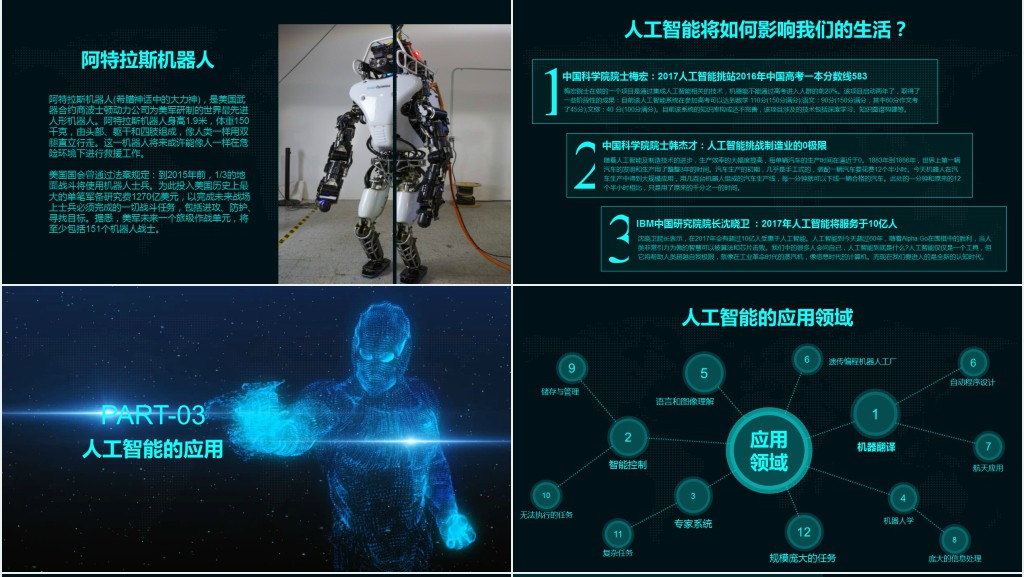 AI人工智能PPT模板